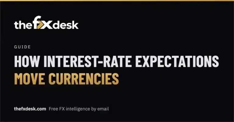 Interest rate expectations currencies share v3